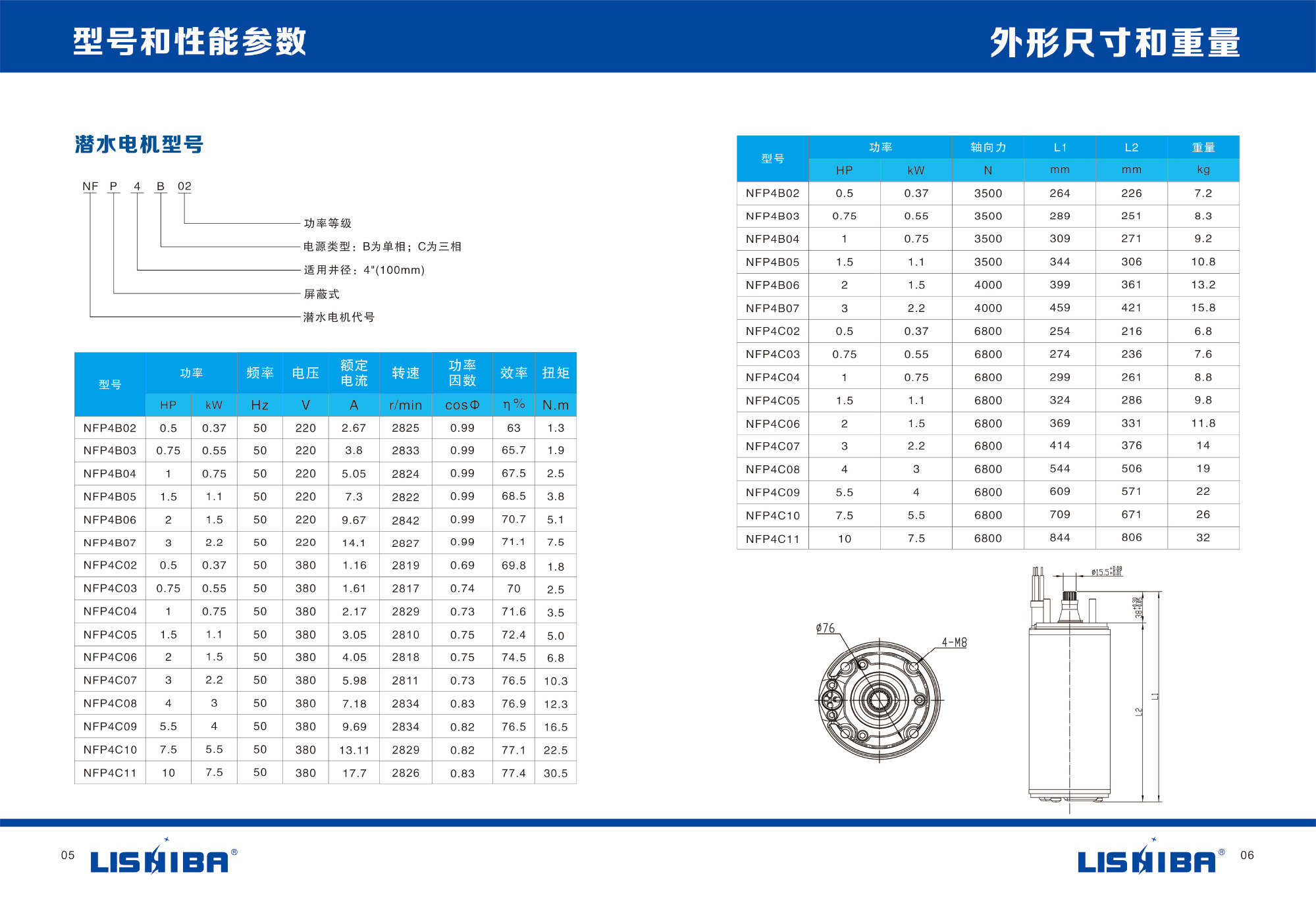 4寸屏蔽水式電機(jī)樣本書(shū)(圖4)