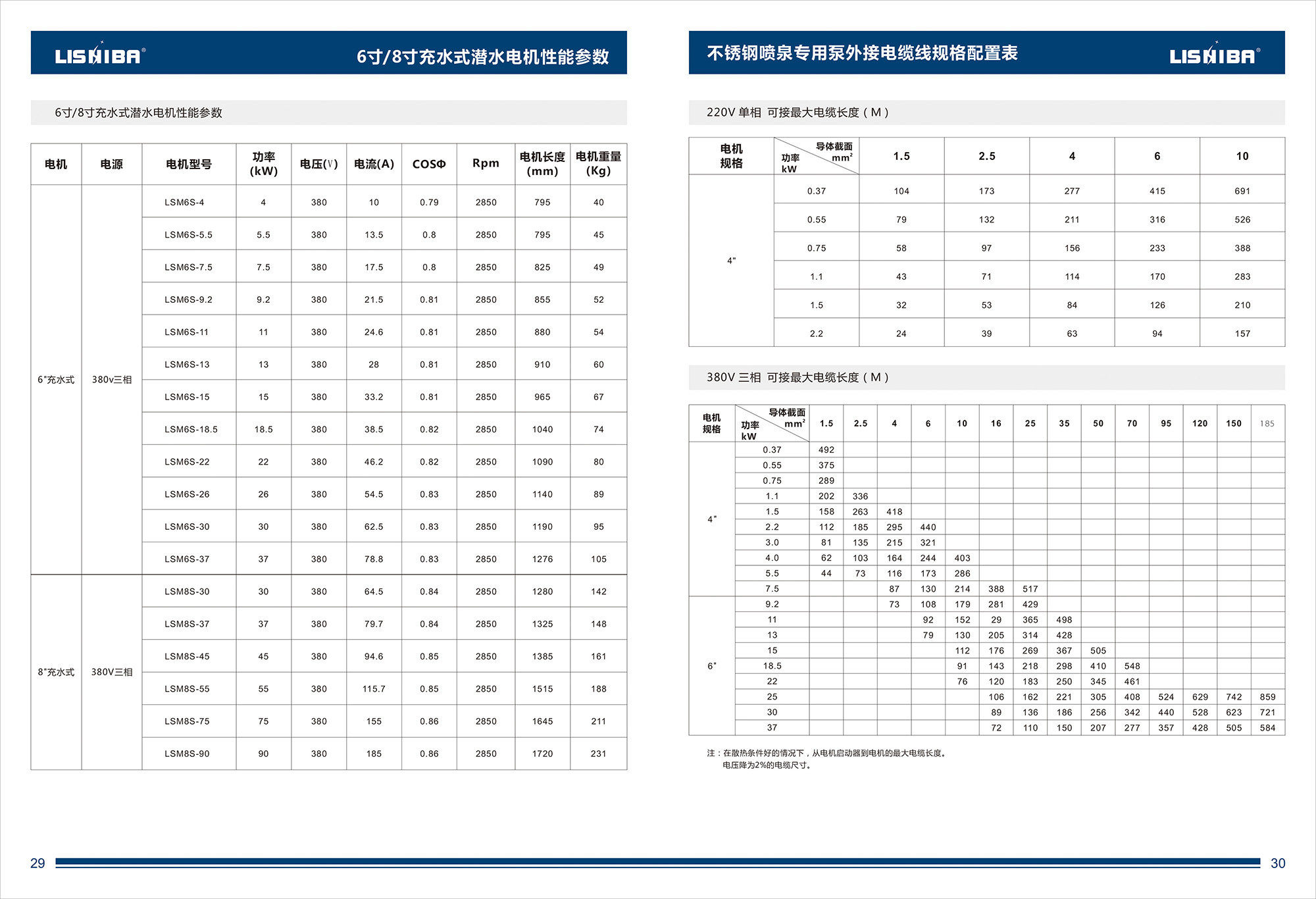 不銹鋼噴泉專(zhuān)用泵綜合樣本下載(圖16)