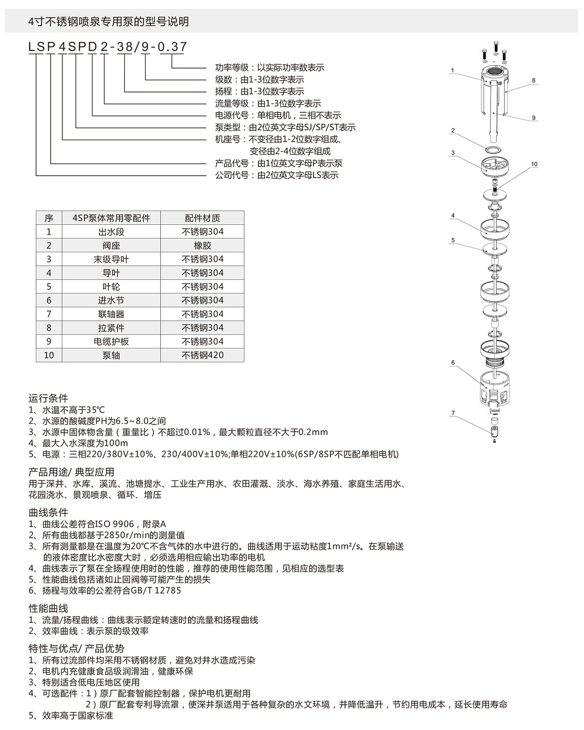 4寸不銹鋼噴泉專(zhuān)用泵(圖1)