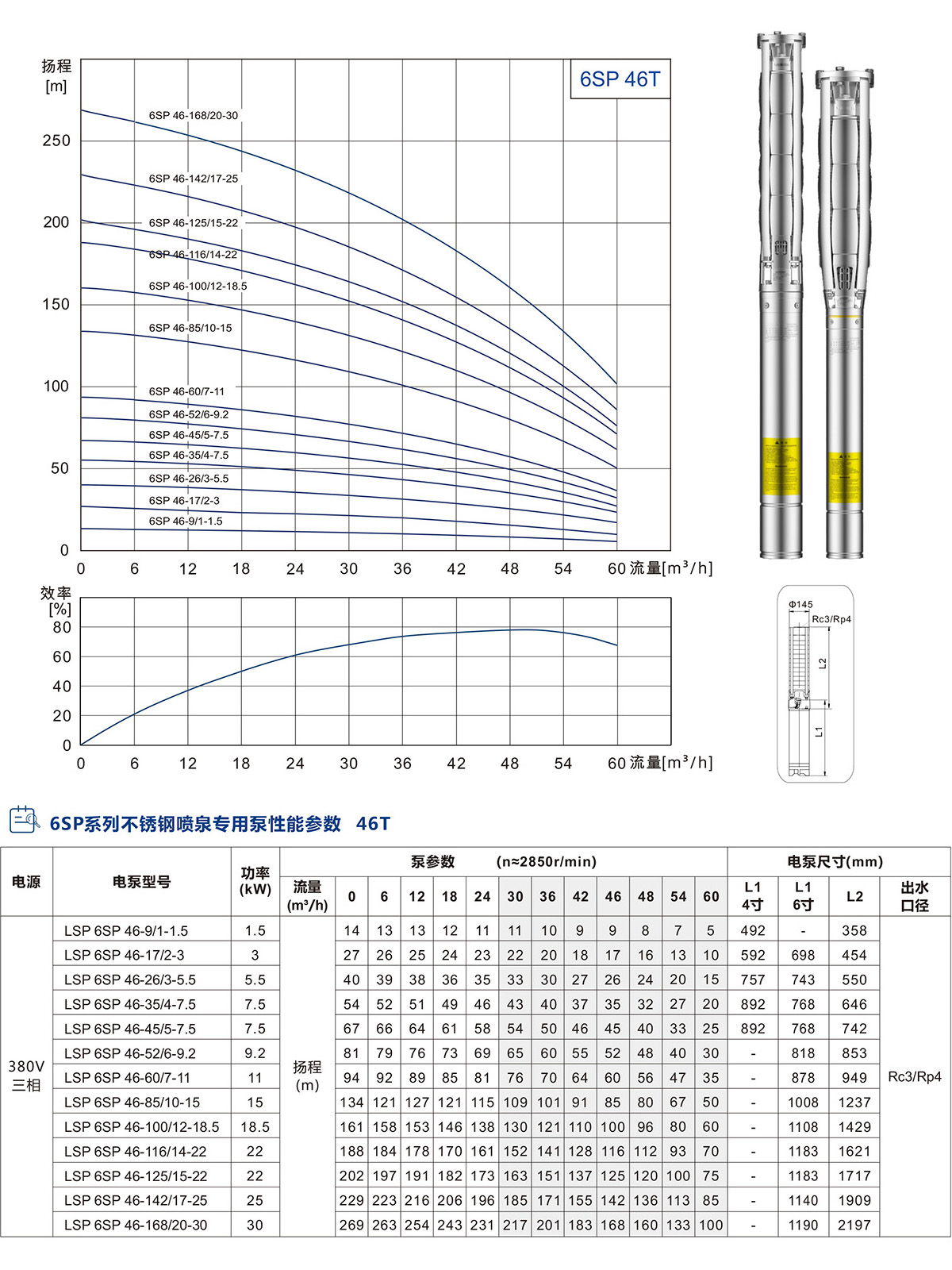 6寸不銹鋼噴泉專用泵