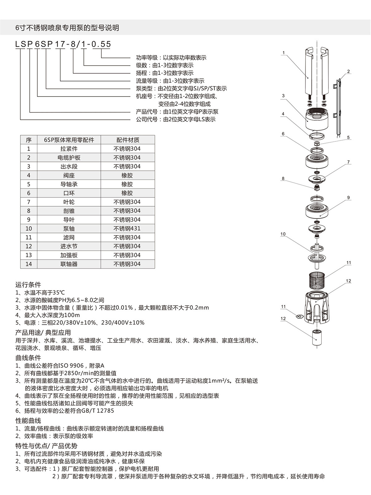 6寸不銹鋼噴泉專用泵