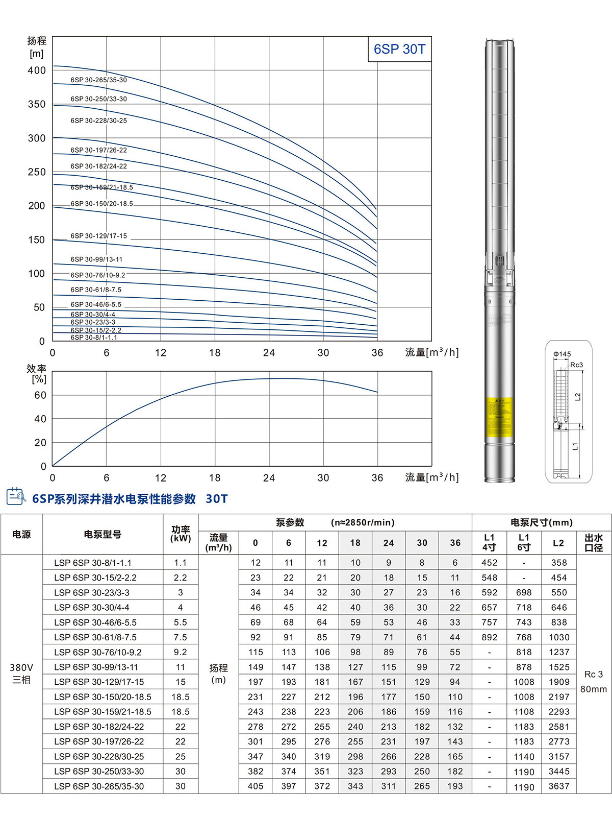 6SP系列深井潛水泵