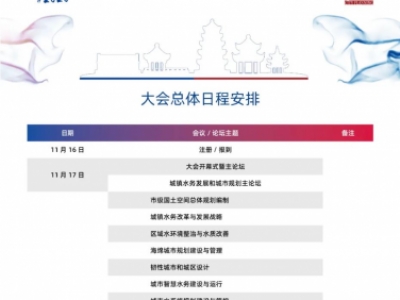 【議程2.0】10多位院士、35+專題論壇，400+演講專家