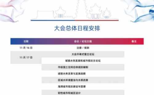 【議程2.0】10多位院士、35+專題論壇，400+演講專家