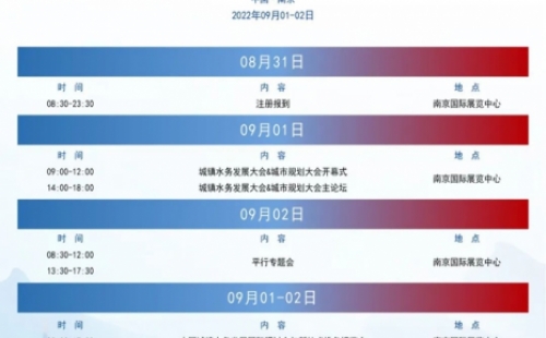 重啟定檔 | 第十六屆水務(wù)＋規(guī)劃大會(huì)將于9月在南京召開